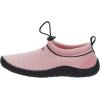 imageWHITIN LittleBig Kids Amphibious Water Shoes  Flexible Thick Sole for BoysGirlsPink