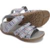 imageWHITIN Womens Hiking Sandals with Arch Support  Adjustable Hook and Loop Straps  Durable Sport Sandals for Outdoor AdventureC51  Greymulti