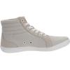 imageWHITIN Womens Wide HighTop Canvas Barefoot Sneakers  Minimalist StreetReady Fit  ComfortForward Ankle SupportW823  Light Grey